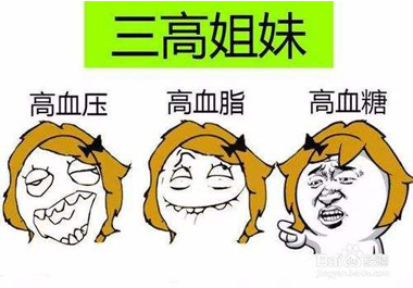 高血脂、高血壓、高血糖全沒(méi)了!因有它來(lái)幫忙